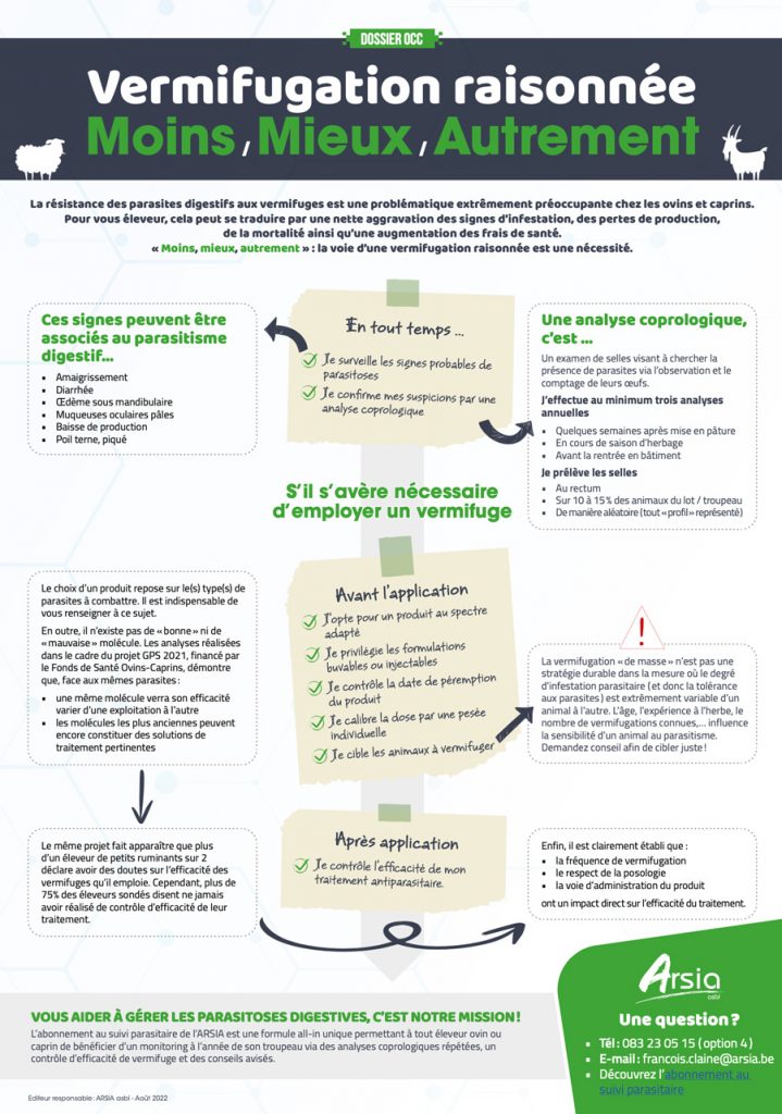 Parasites des petits ruminants: comment atténuer la formation de  résistances aux vermifuges